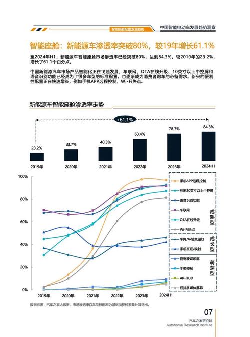 佛山343起亚对未来市场的预测，名爵汽车品牌文化的传播